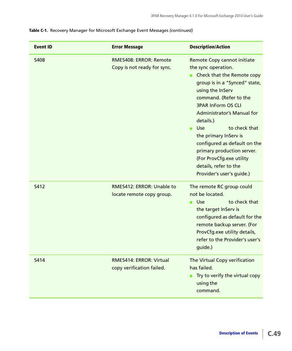 C.49 | HP 3PAR Application Software Suite for Microsoft Exchange User Manual | Page 159 / 164