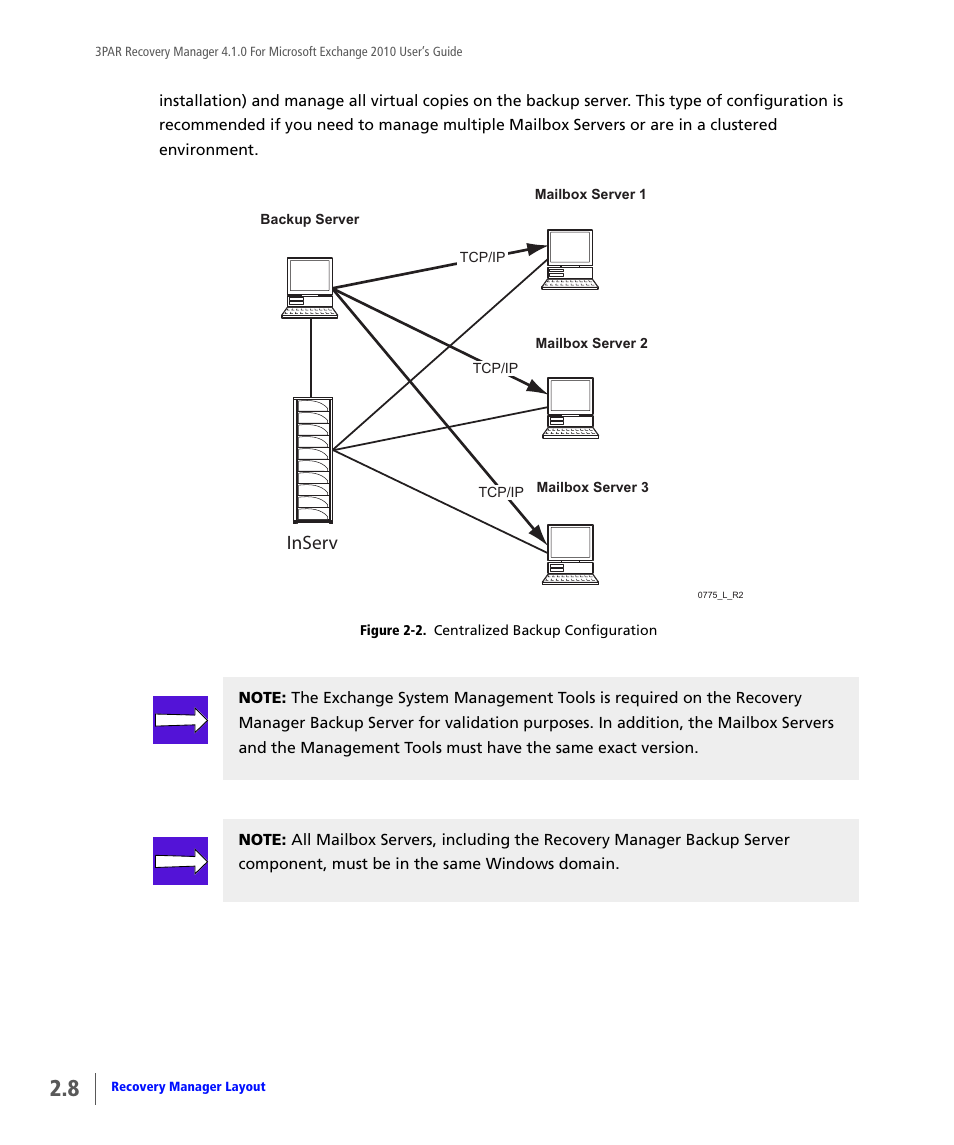Inserv | HP 3PAR Application Software Suite for Microsoft Exchange User Manual | Page 22 / 164