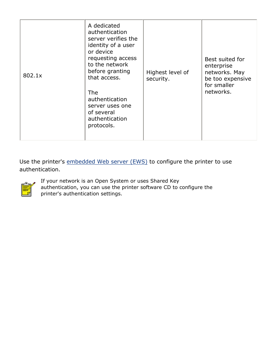 HP Deskjet 5850 Color Inkjet Printer User Manual | Page 23 / 217