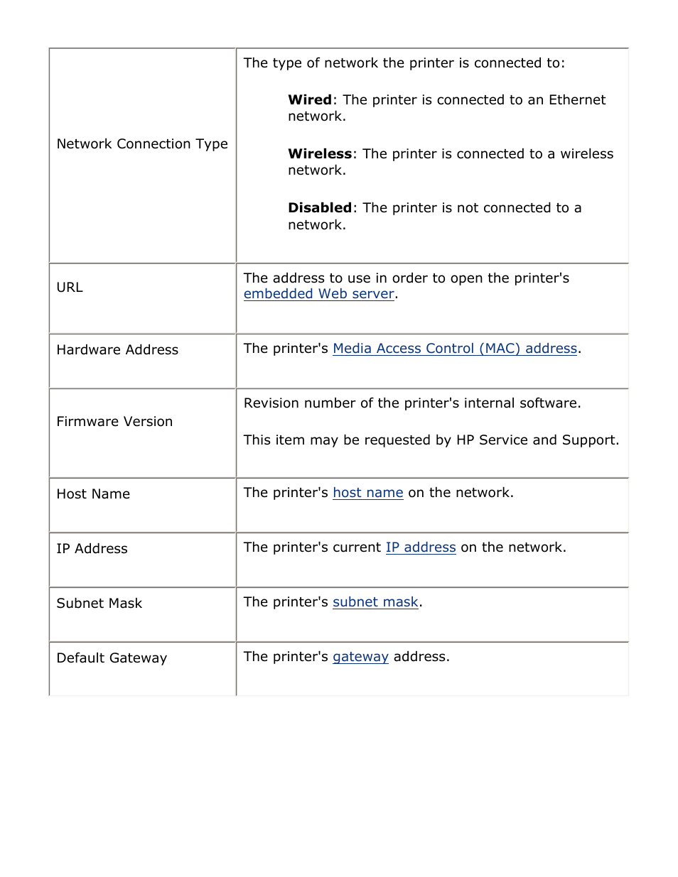 HP Deskjet 5850 Color Inkjet Printer User Manual | Page 27 / 217