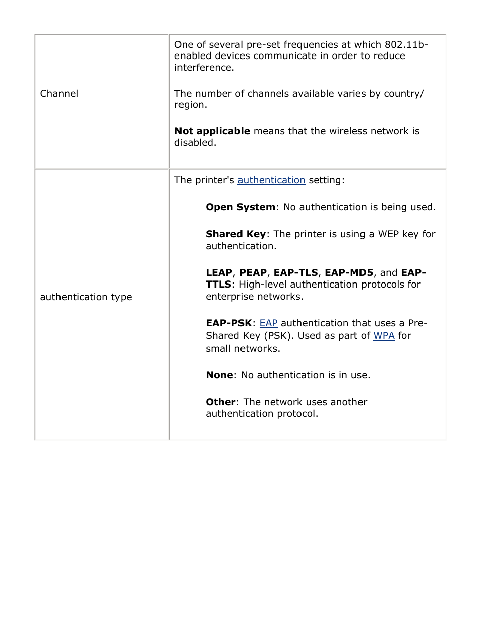 HP Deskjet 5850 Color Inkjet Printer User Manual | Page 31 / 217