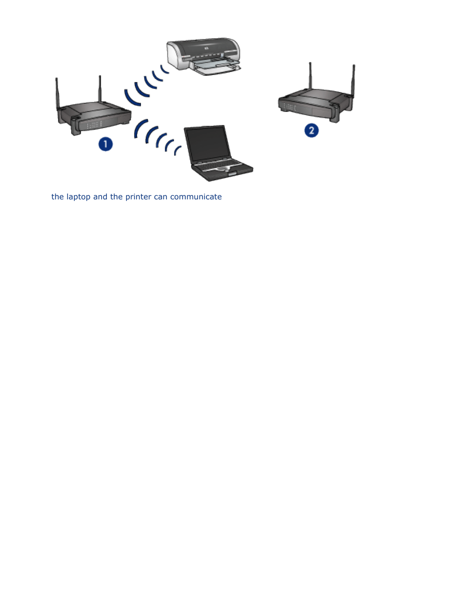 HP Deskjet 5850 Color Inkjet Printer User Manual | Page 77 / 217