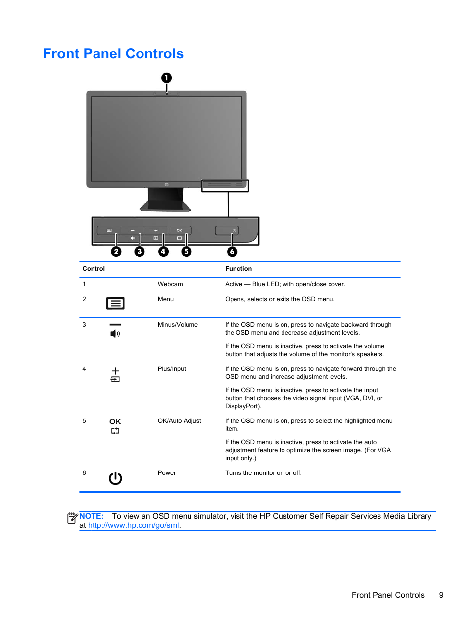 Front panel controls | HP EliteDisplay E221c 21.5-inch Webcam LED Backlit Monitor User Manual | Page 15 / 30