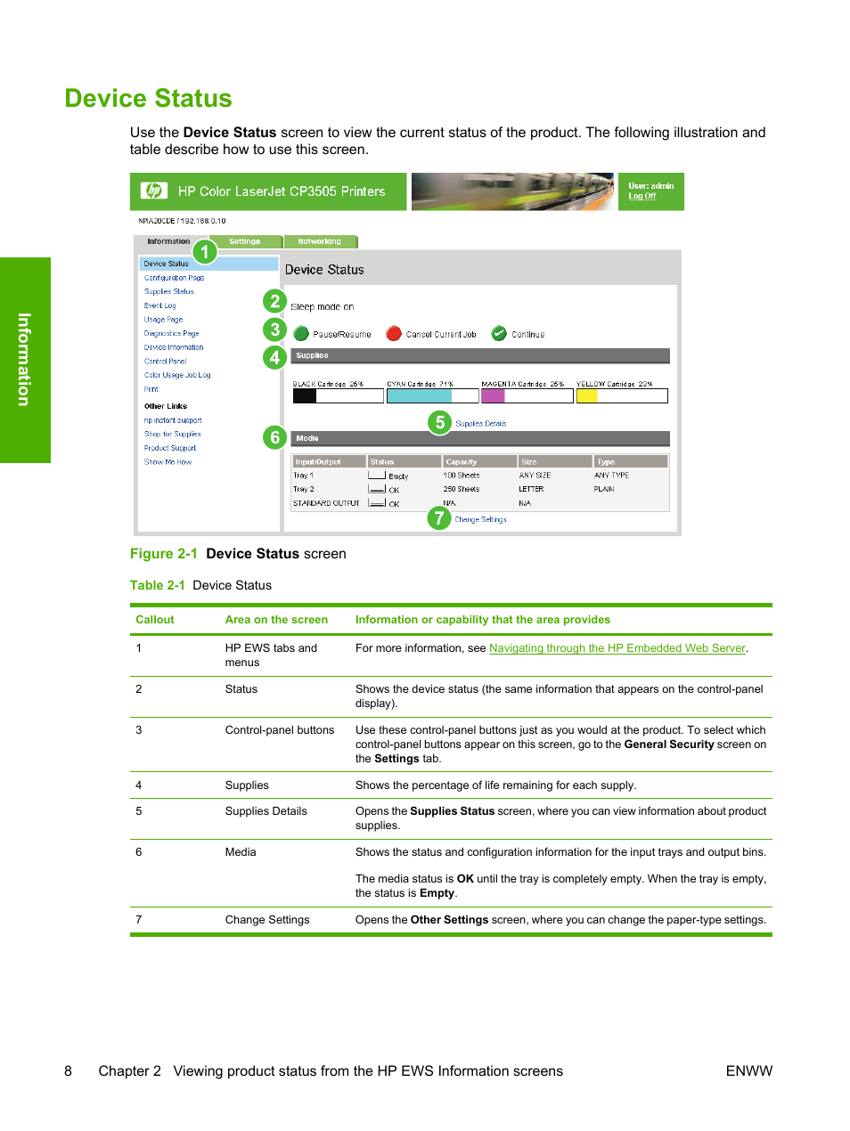 Device status, Table 2-1 device status, Figure 2-1 device status screen | Informat ion | HP Color LaserJet CP3505 Printer series User Manual | Page 16 / 72