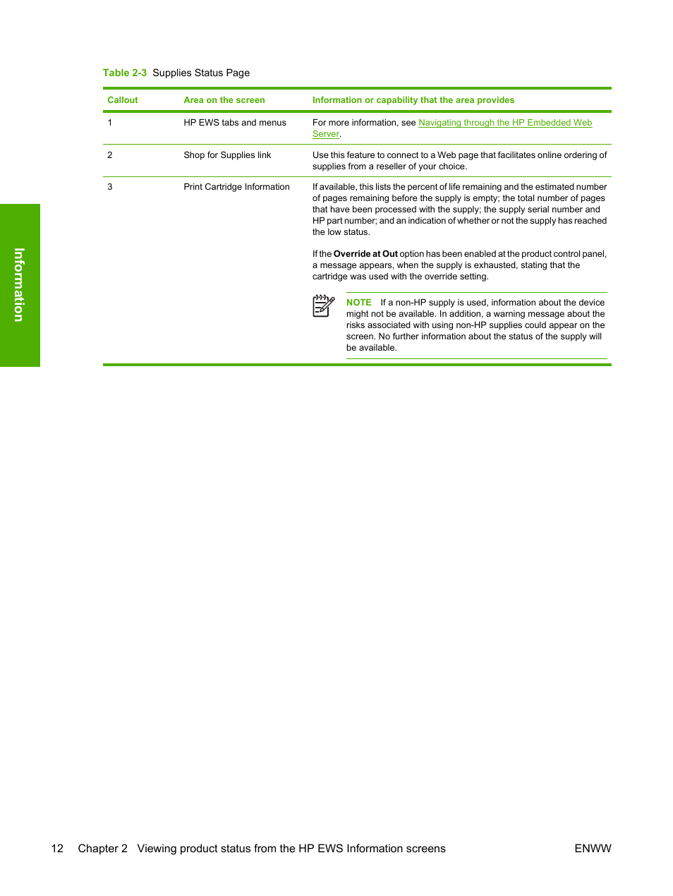Informat ion | HP Color LaserJet CP3505 Printer series User Manual | Page 20 / 72