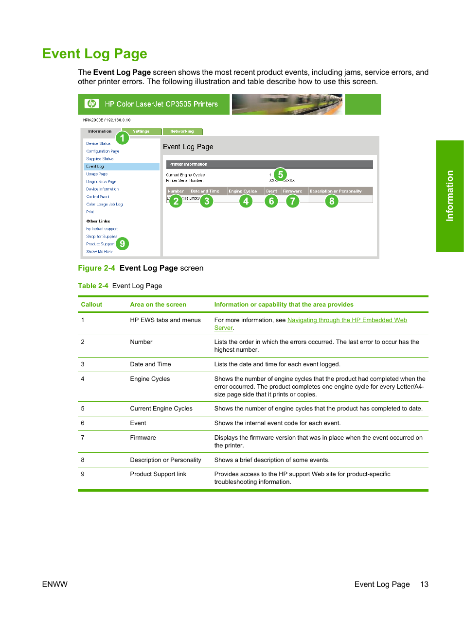 Event log page, Informat ion | HP Color LaserJet CP3505 Printer series User Manual | Page 21 / 72