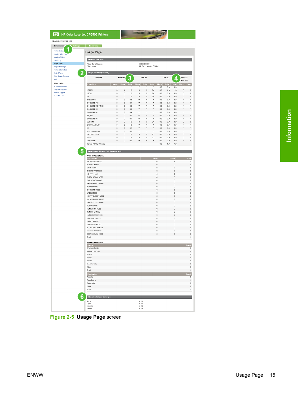 HP Color LaserJet CP3505 Printer series User Manual | Page 23 / 72