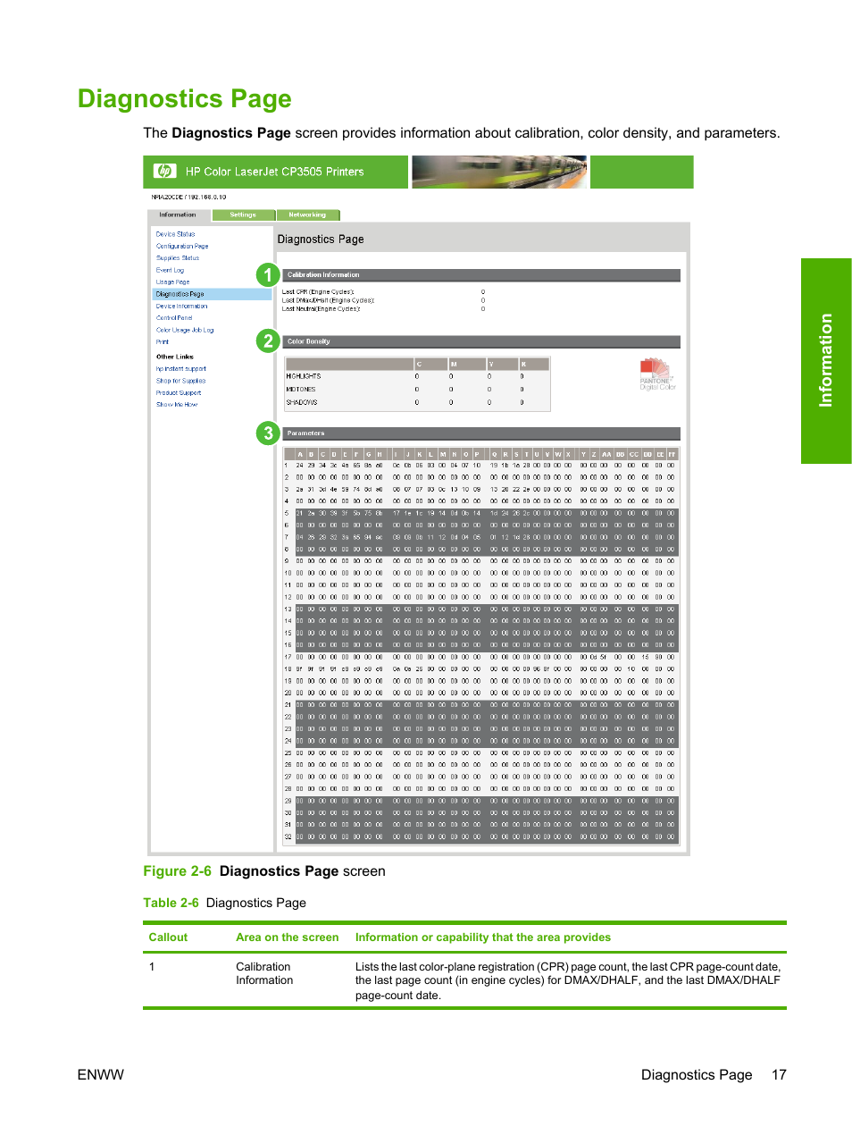 Diagnostics page, Informat ion | HP Color LaserJet CP3505 Printer series User Manual | Page 25 / 72