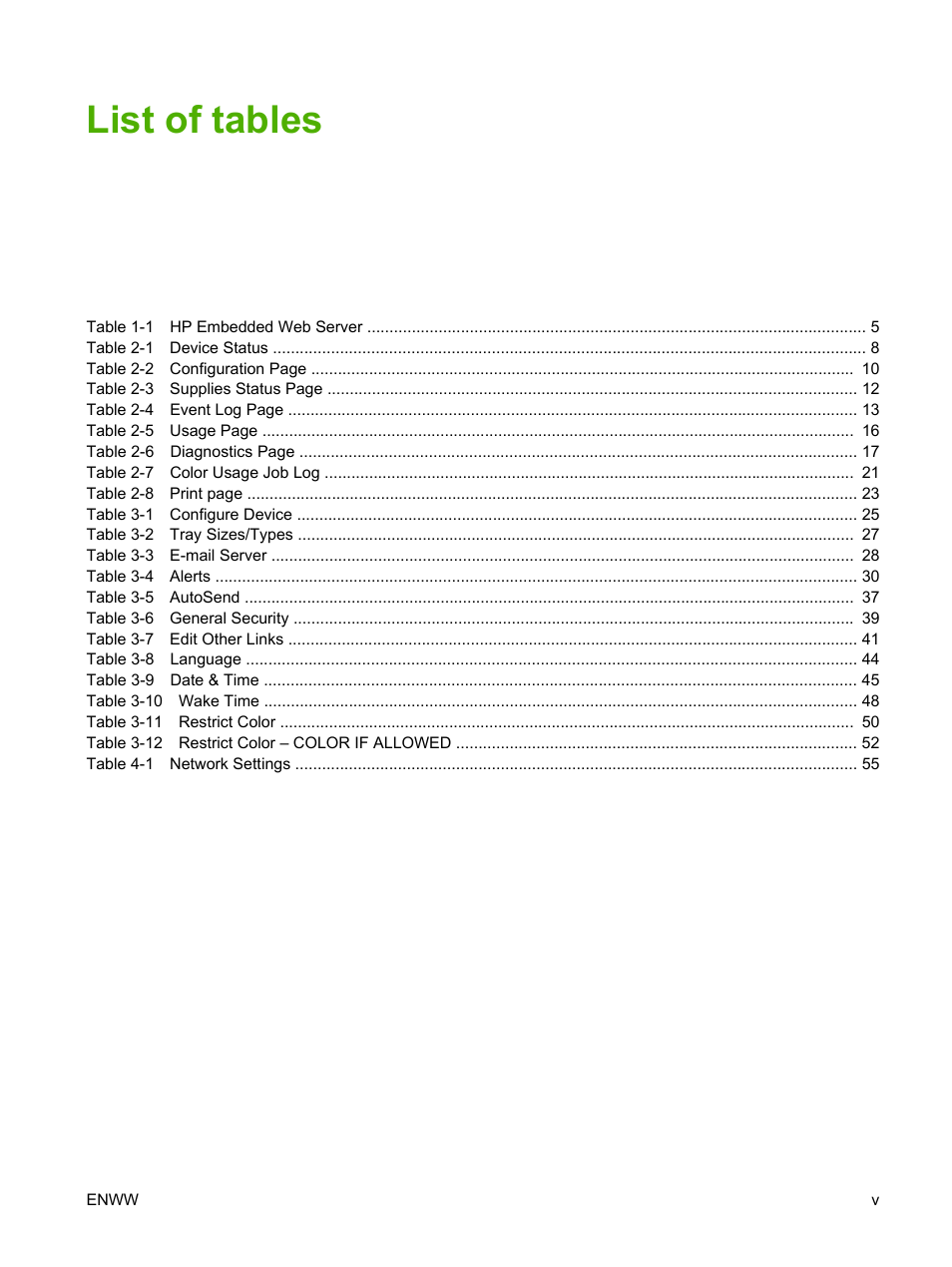 List of tables | HP Color LaserJet CP3505 Printer series User Manual | Page 7 / 72