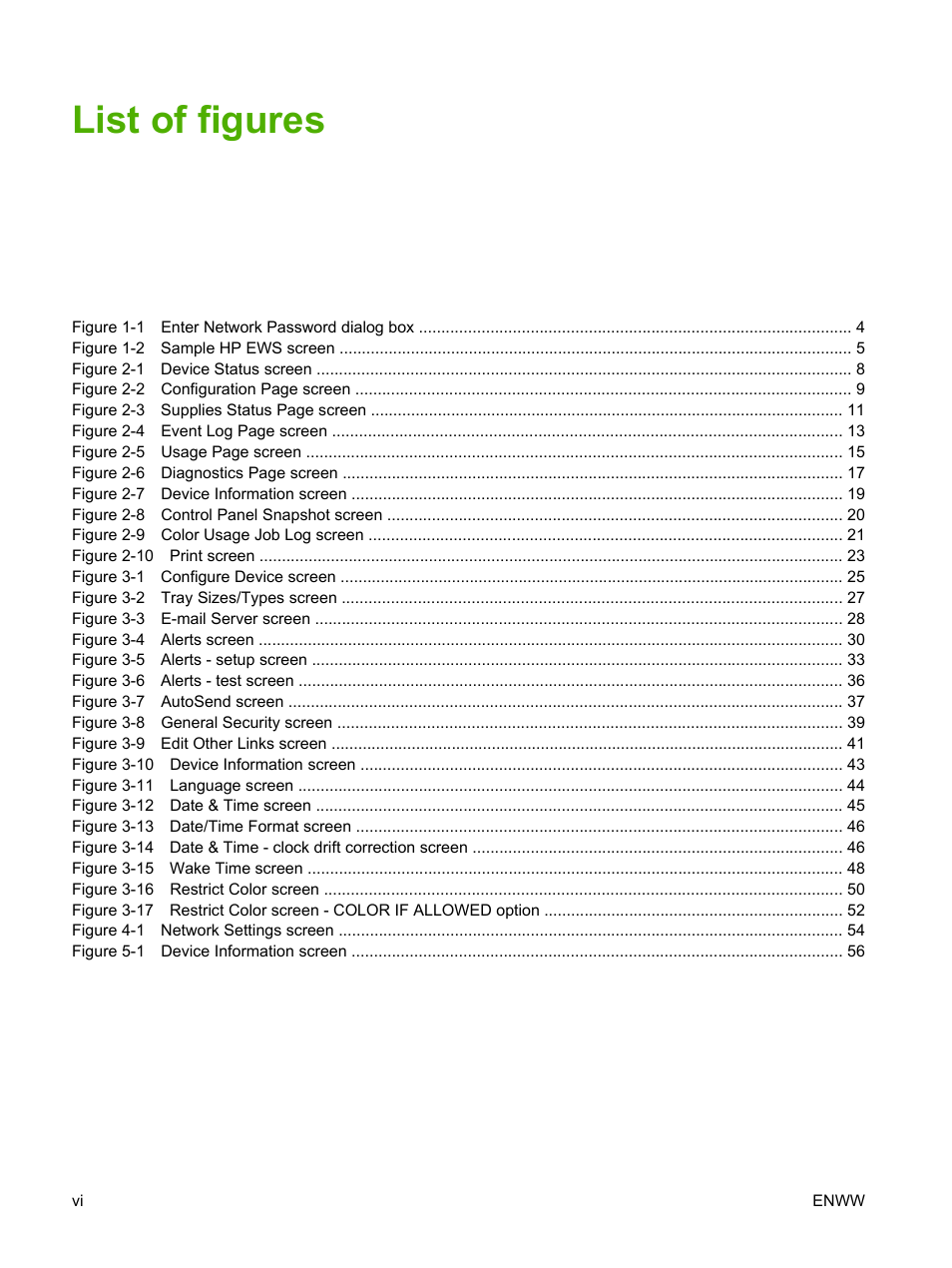 List of figures | HP Color LaserJet CP3505 Printer series User Manual | Page 8 / 72