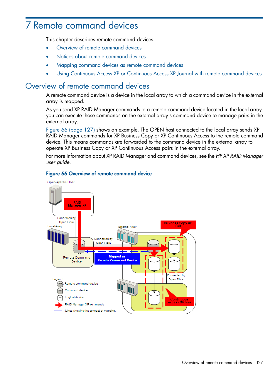 7 remote command devices, Overview of remote command devices | HP StorageWorks XP Remote Web Console Software User Manual | Page 127 / 169