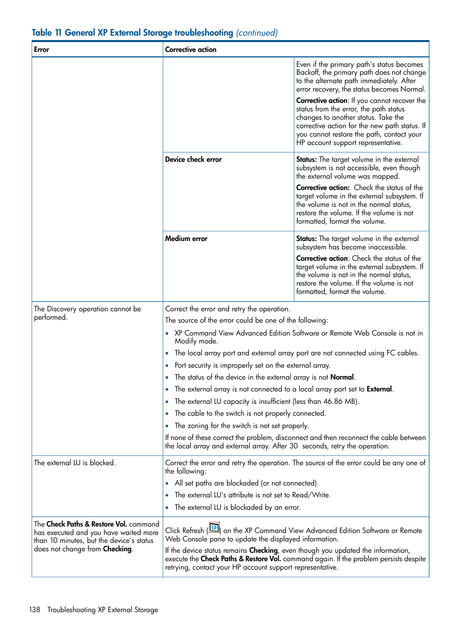HP StorageWorks XP Remote Web Console Software User Manual | Page 138 / 169