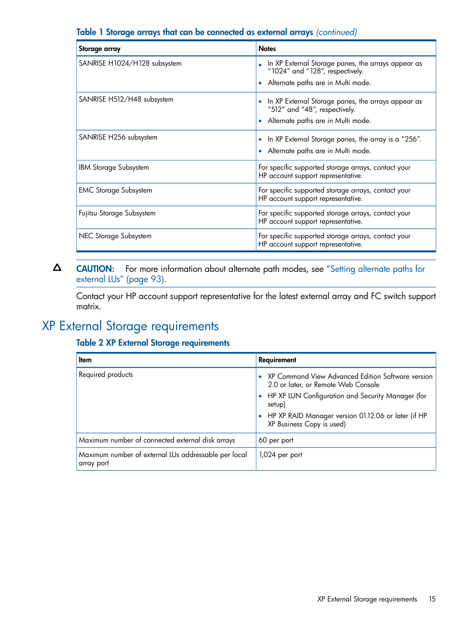 Xp external storage requirements, External storage xp requirements | HP StorageWorks XP Remote Web Console Software User Manual | Page 15 / 169