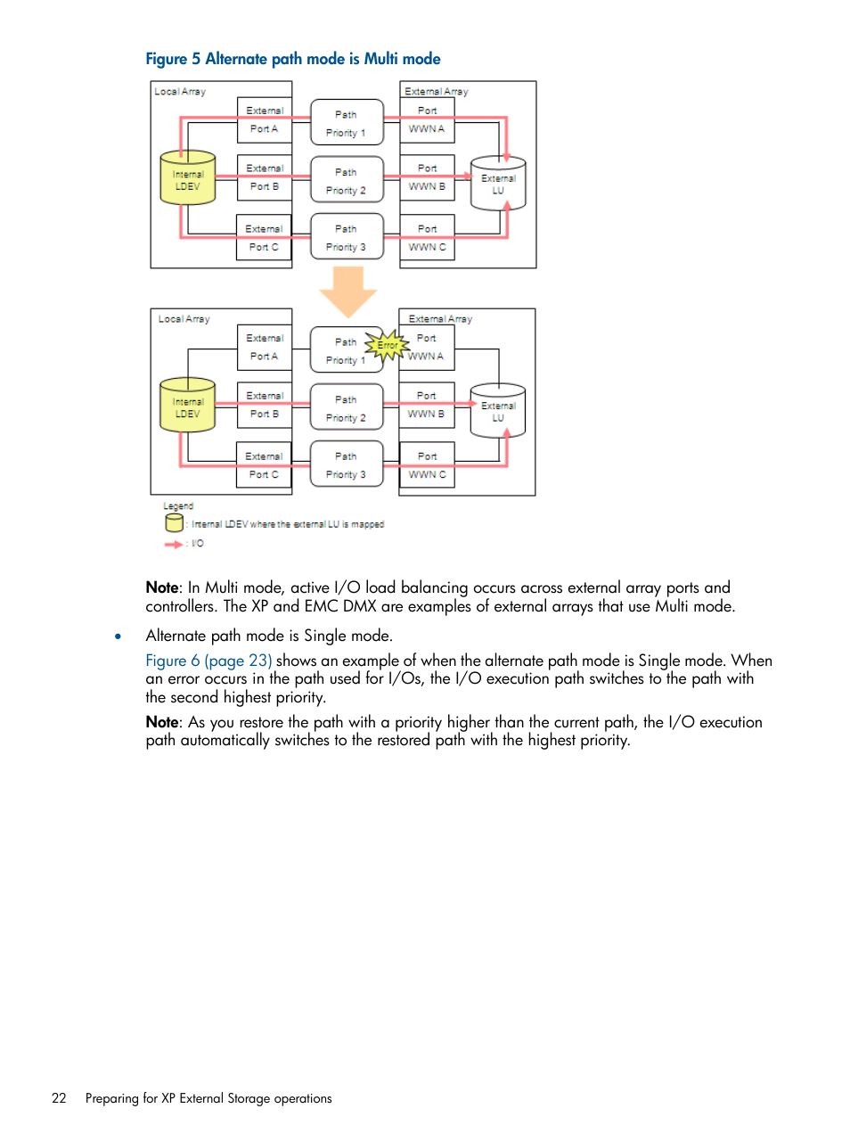 HP StorageWorks XP Remote Web Console Software User Manual | Page 22 / 169