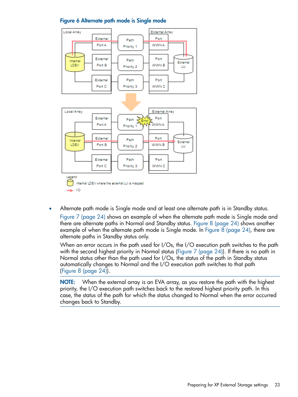 HP StorageWorks XP Remote Web Console Software User Manual | Page 23 / 169