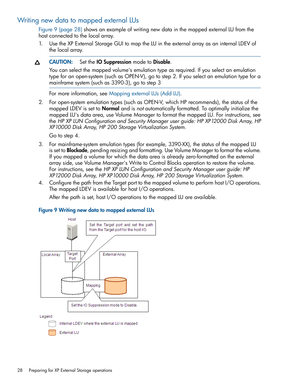 Writing new data to mapped external lus | HP StorageWorks XP Remote Web Console Software User Manual | Page 28 / 169