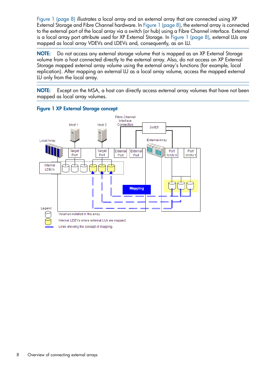 HP StorageWorks XP Remote Web Console Software User Manual | Page 8 / 169