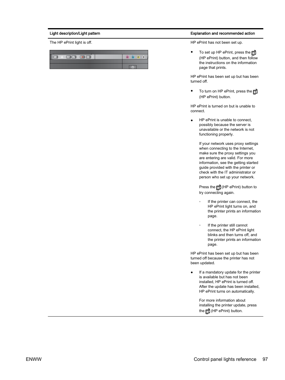 Enww control panel lights reference 97 | HP Officejet 7110 Wide Format ePrinter - H812a User Manual | Page 110 / 213