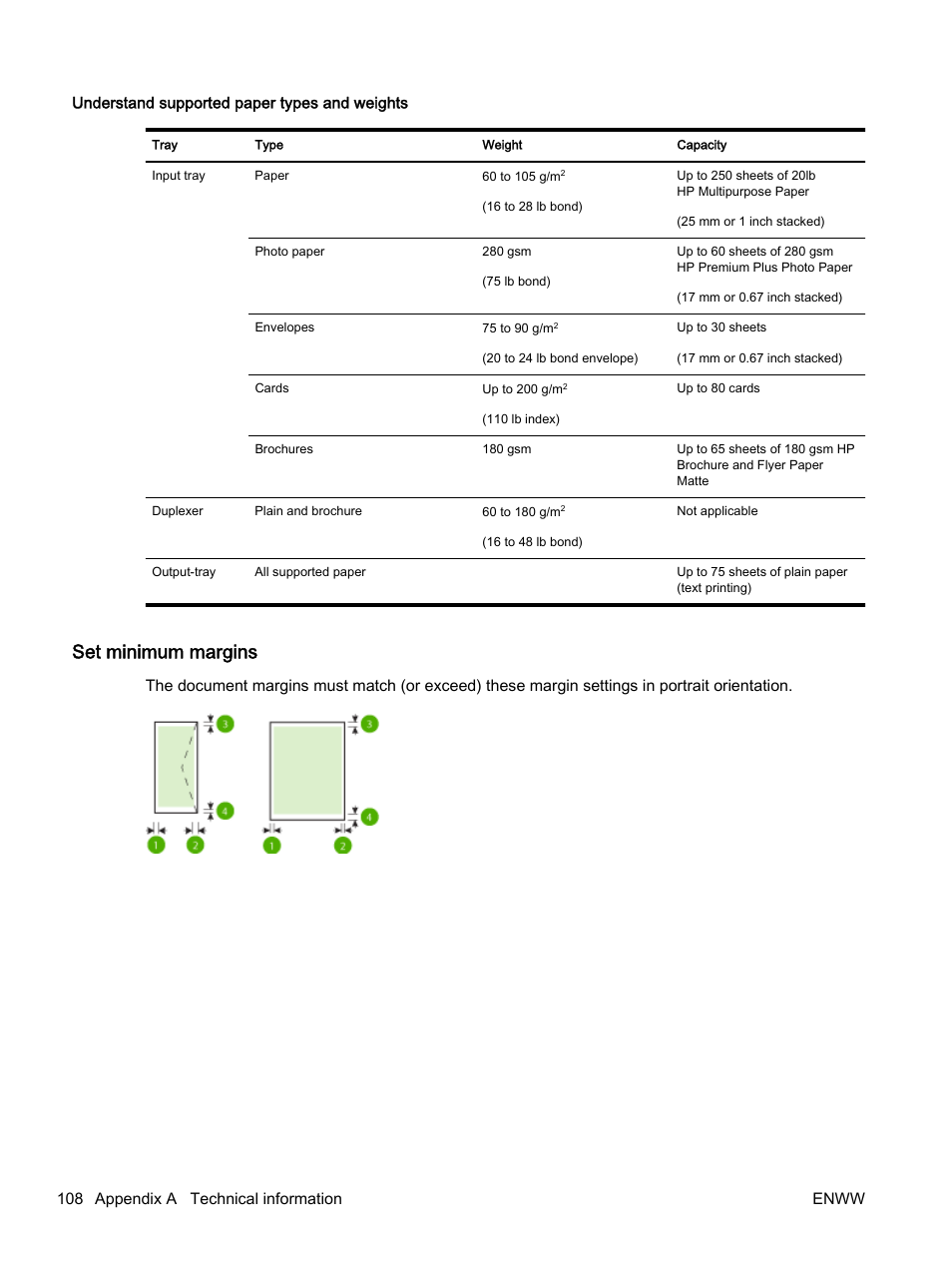 Understand supported paper types and weights, Set minimum margins | HP Officejet 7110 Wide Format ePrinter - H812a User Manual | Page 121 / 213