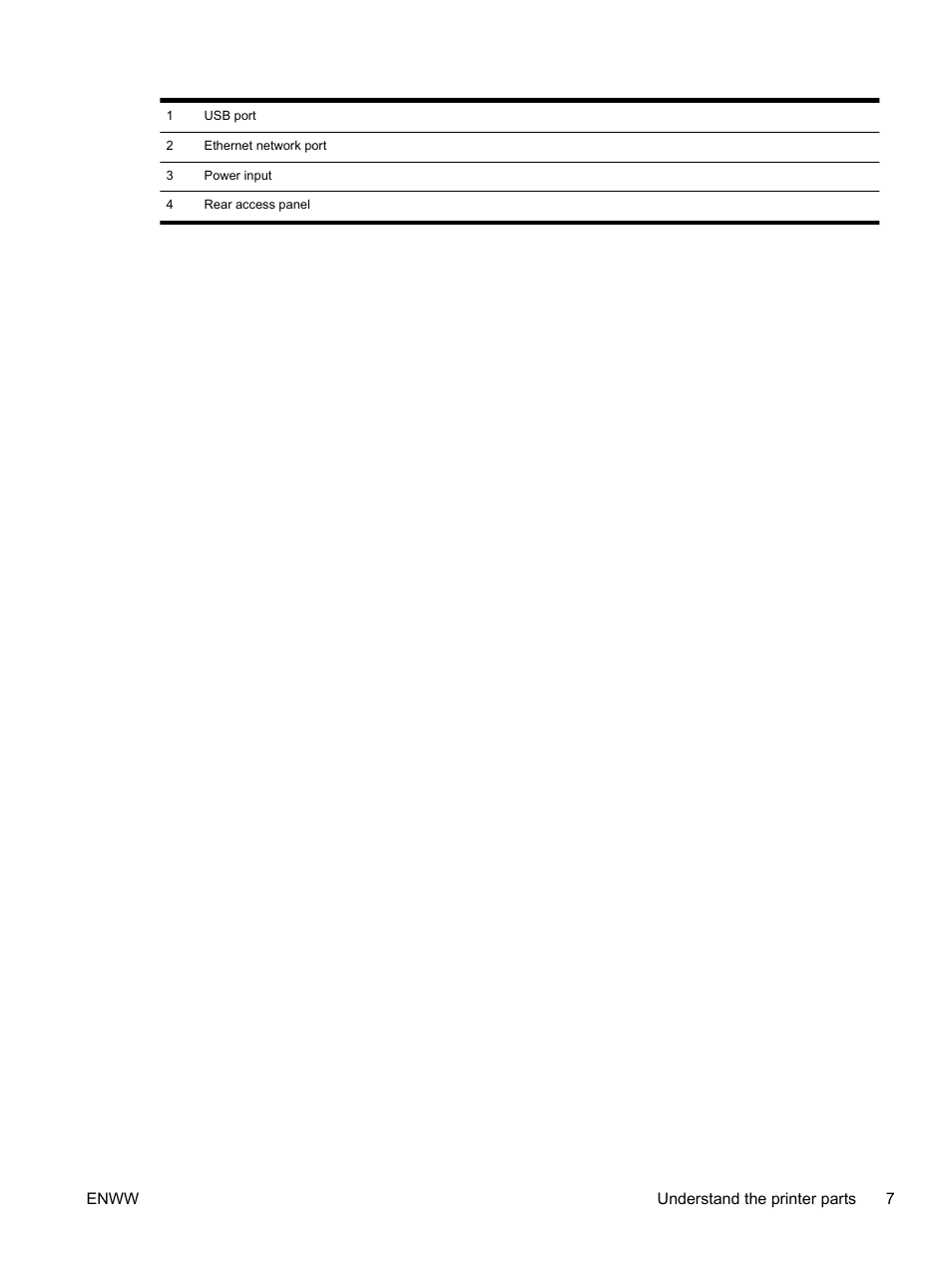 HP Officejet 7110 Wide Format ePrinter - H812a User Manual | Page 20 / 213