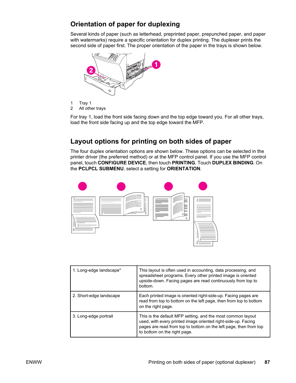 Orientation of paper for duplexing, Layout options for printing on both sides of paper | HP LaserJet 4345 Multifunction Printer series User Manual | Page 101 / 324