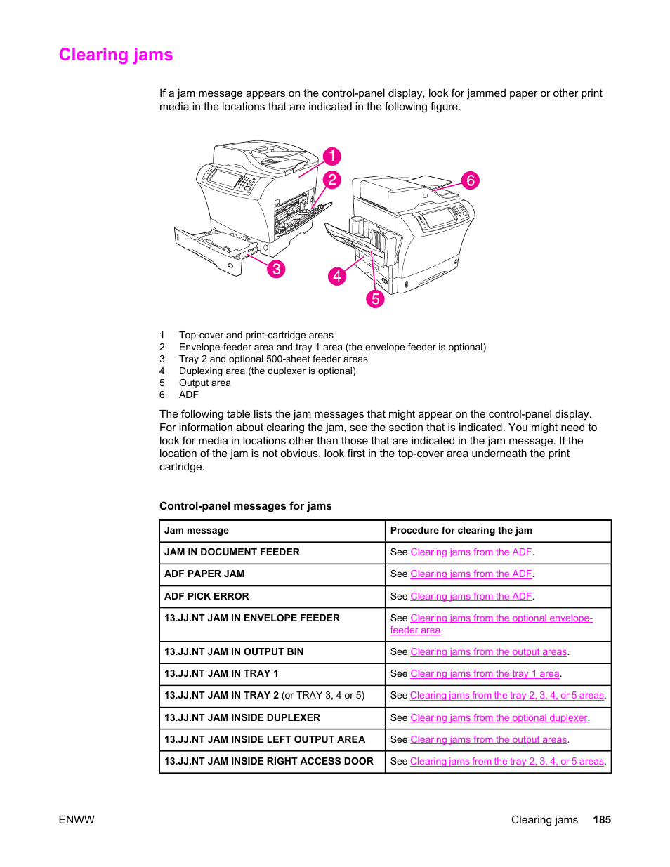 Clearing jams | HP LaserJet 4345 Multifunction Printer series User Manual | Page 199 / 324