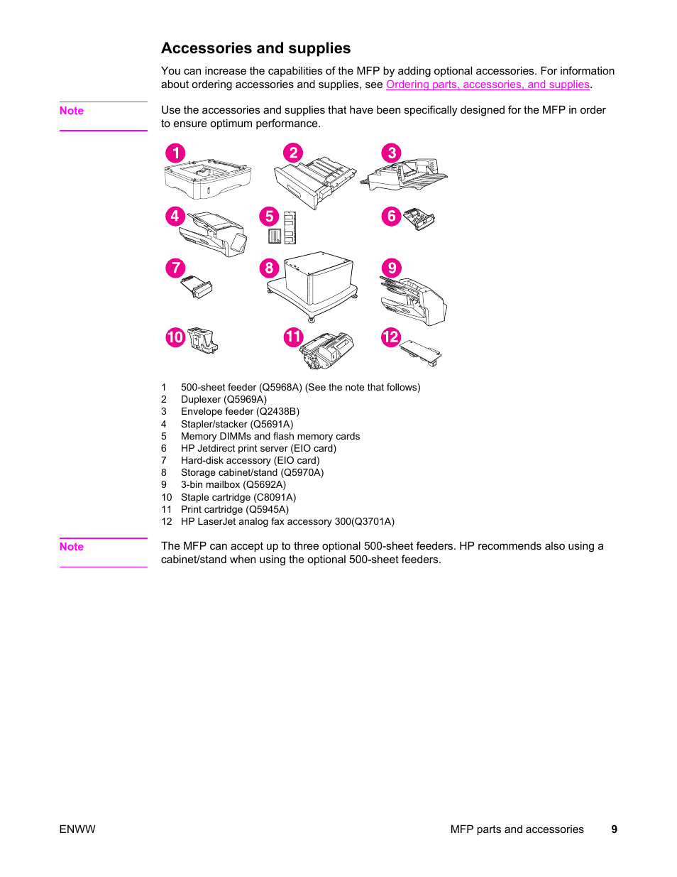 Accessories and supplies | HP LaserJet 4345 Multifunction Printer series User Manual | Page 23 / 324