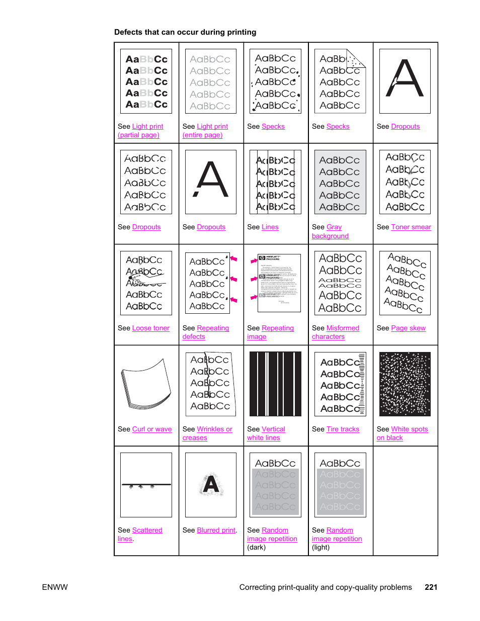 Aabbcc aabbcc aabbcc aabbcc | HP LaserJet 4345 Multifunction Printer series User Manual | Page 235 / 324