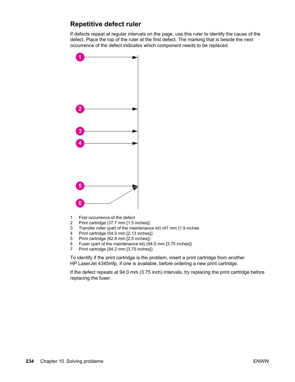 Repetitive defect ruler | HP LaserJet 4345 Multifunction Printer series User Manual | Page 248 / 324