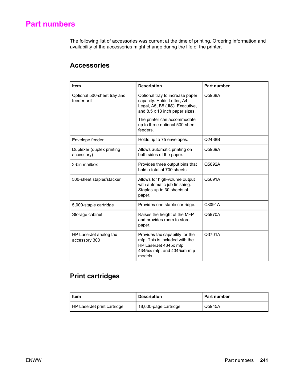 Part numbers, Accessories, Print cartridges | Accessories print cartridges, Part, Numbers, Kit, see, The kit includes, For information about | HP LaserJet 4345 Multifunction Printer series User Manual | Page 255 / 324