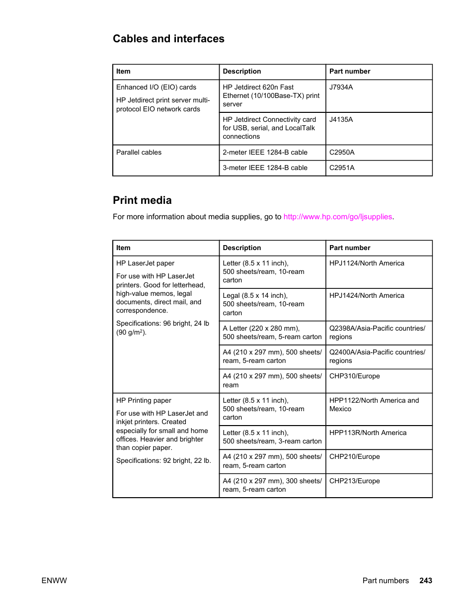 Cables and interfaces, Print media, Cables and interfaces print media | HP LaserJet 4345 Multifunction Printer series User Manual | Page 257 / 324