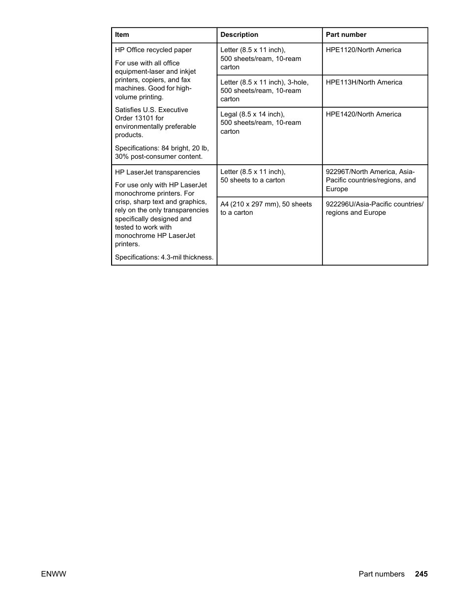 HP LaserJet 4345 Multifunction Printer series User Manual | Page 259 / 324