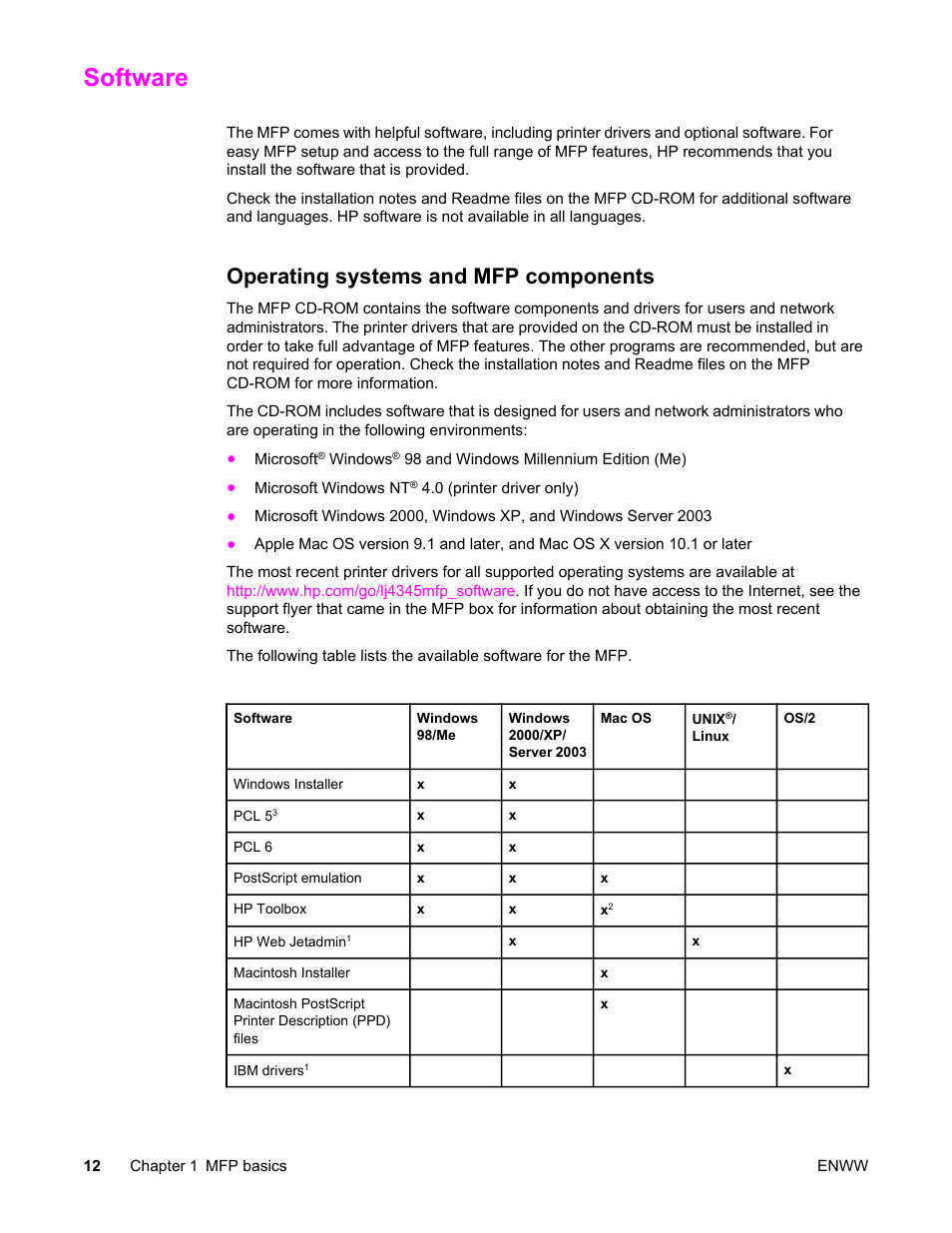 Software, Operating systems and mfp components | HP LaserJet 4345 Multifunction Printer series User Manual | Page 26 / 324