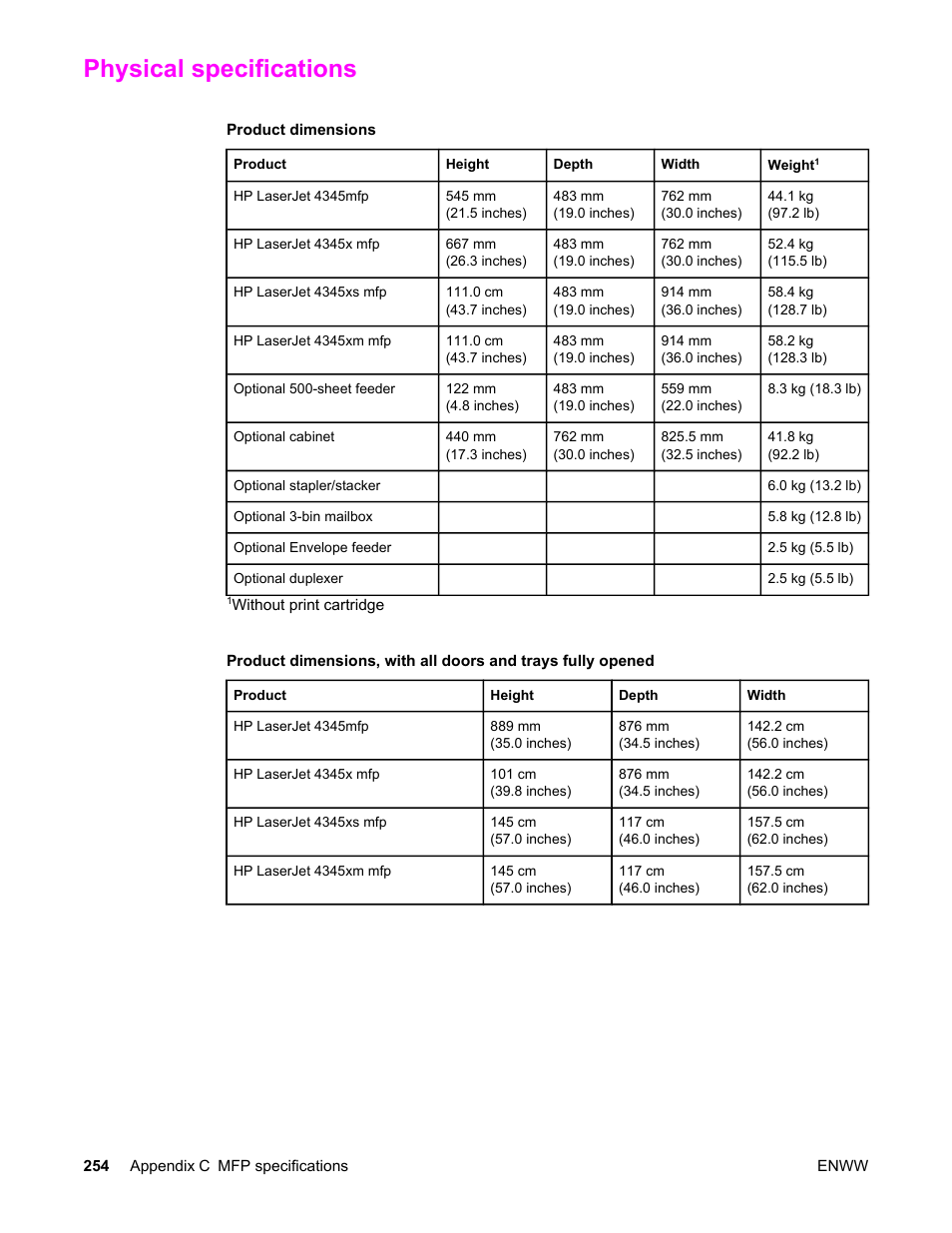 Physical specifications | HP LaserJet 4345 Multifunction Printer series User Manual | Page 268 / 324