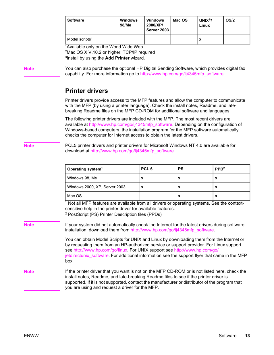 Printer drivers | HP LaserJet 4345 Multifunction Printer series User Manual | Page 27 / 324