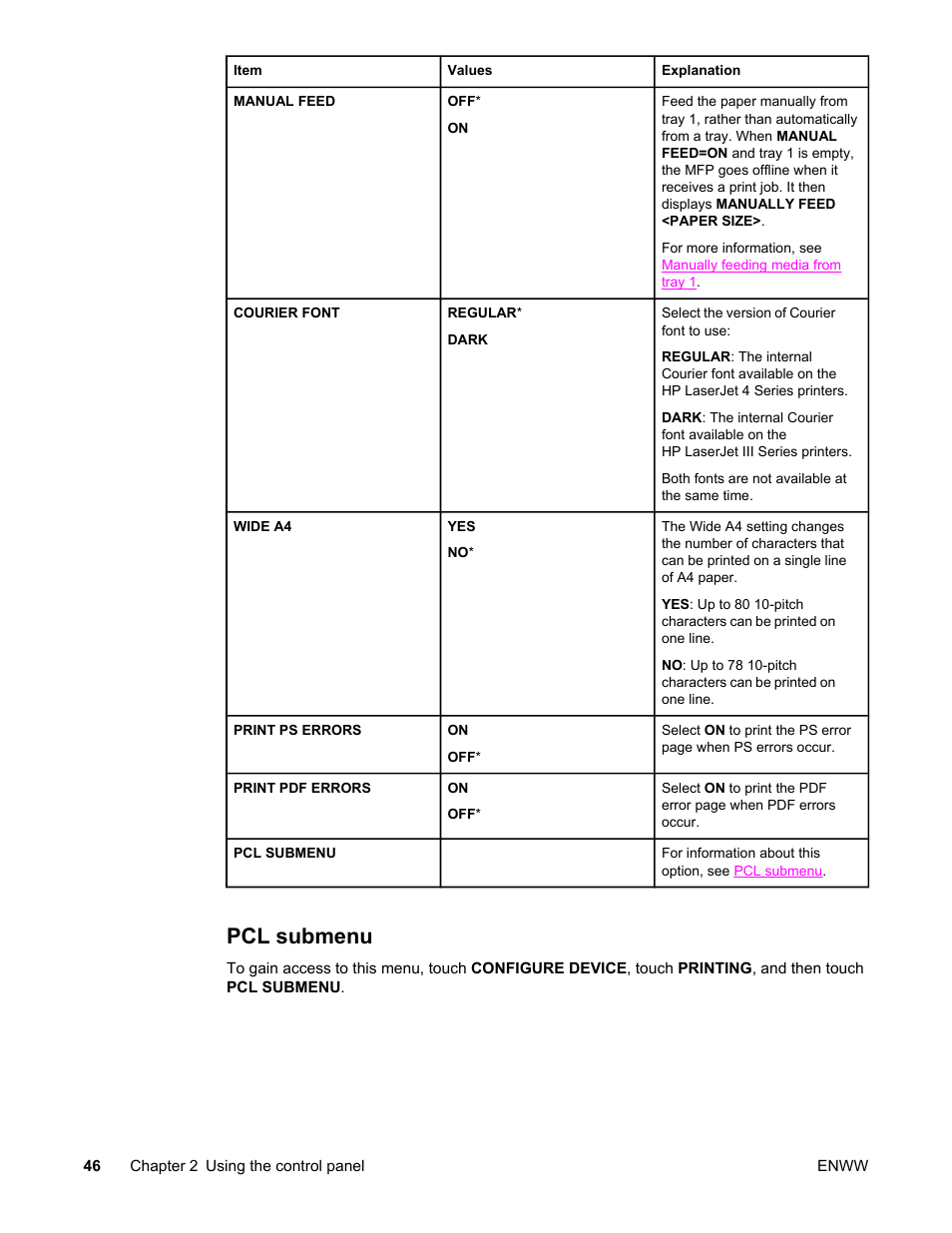 Pcl submenu | HP LaserJet 4345 Multifunction Printer series User Manual | Page 60 / 324