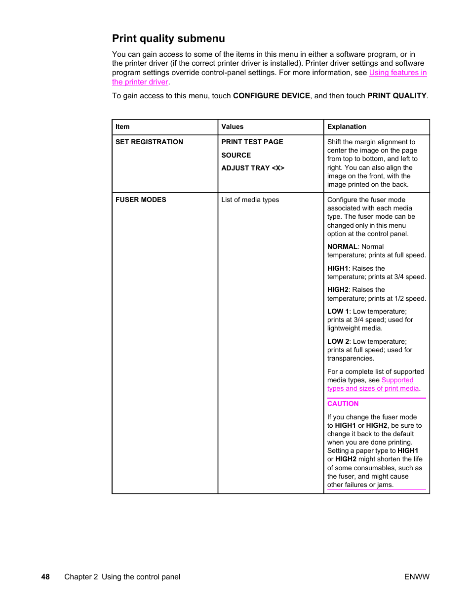 Print quality submenu | HP LaserJet 4345 Multifunction Printer series User Manual | Page 62 / 324