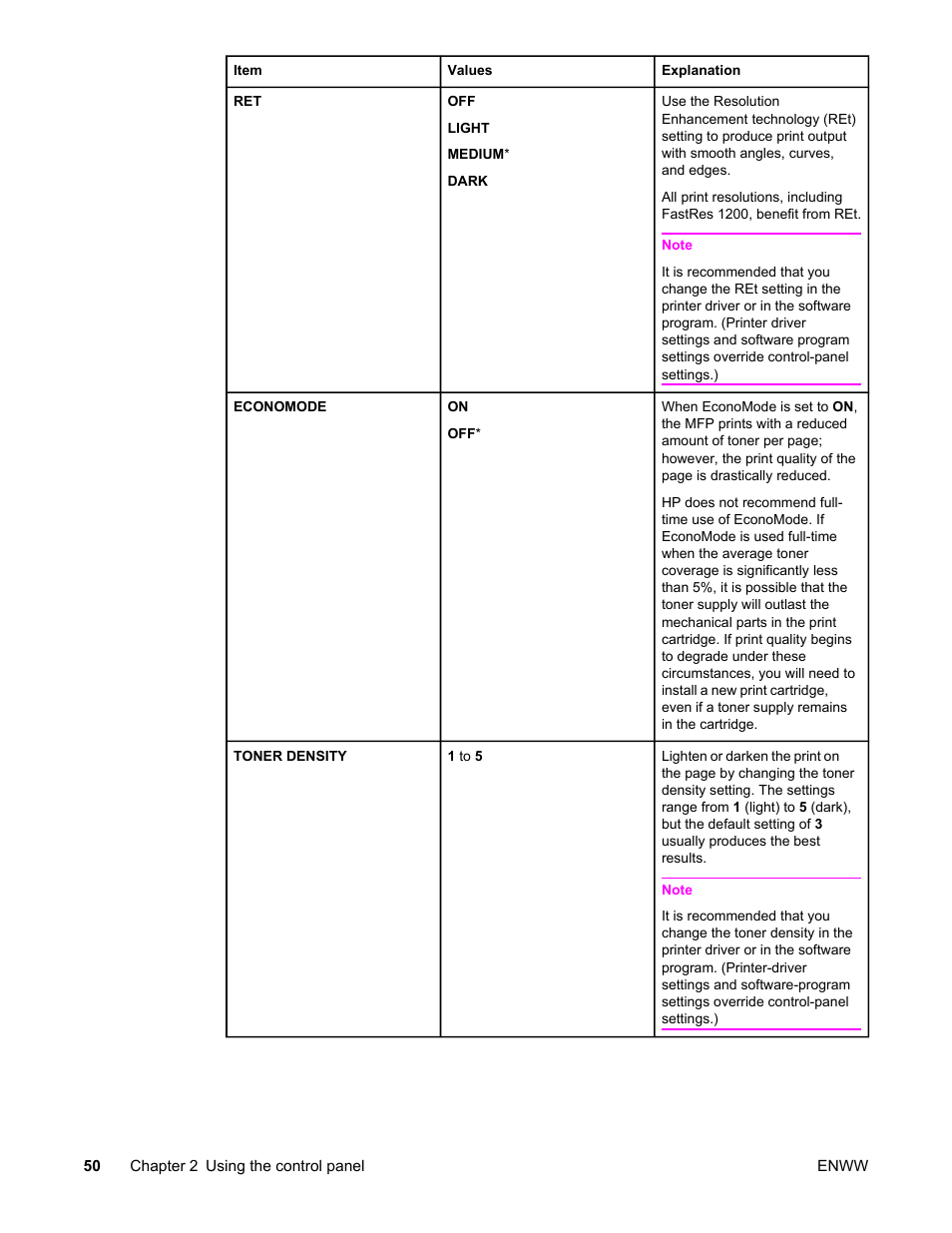 HP LaserJet 4345 Multifunction Printer series User Manual | Page 64 / 324