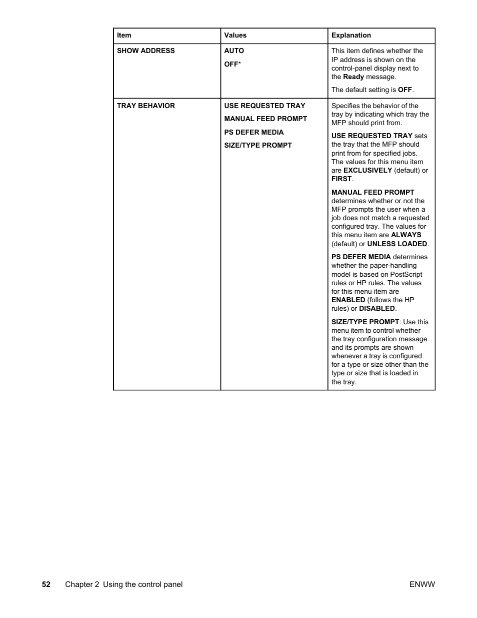 HP LaserJet 4345 Multifunction Printer series User Manual | Page 66 / 324