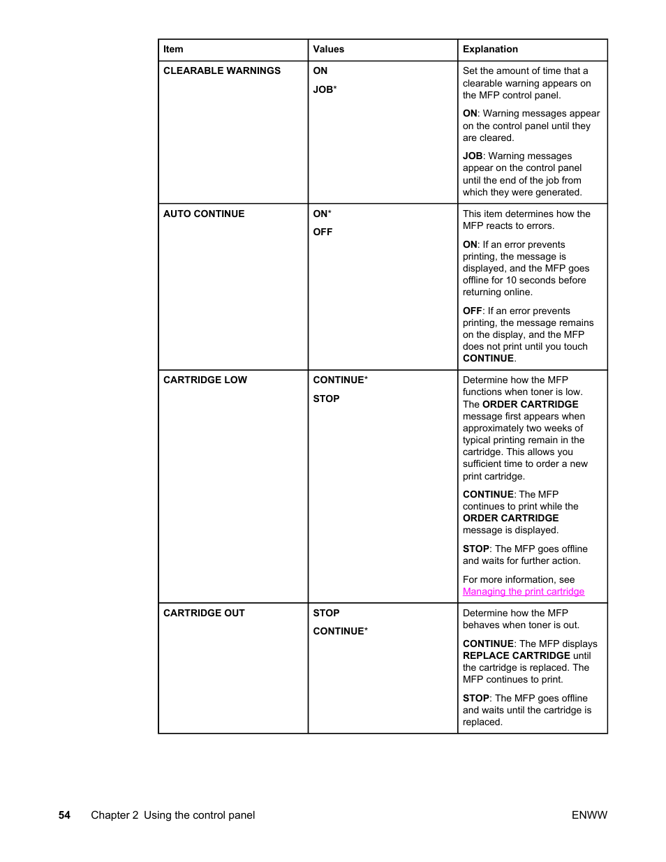 HP LaserJet 4345 Multifunction Printer series User Manual | Page 68 / 324