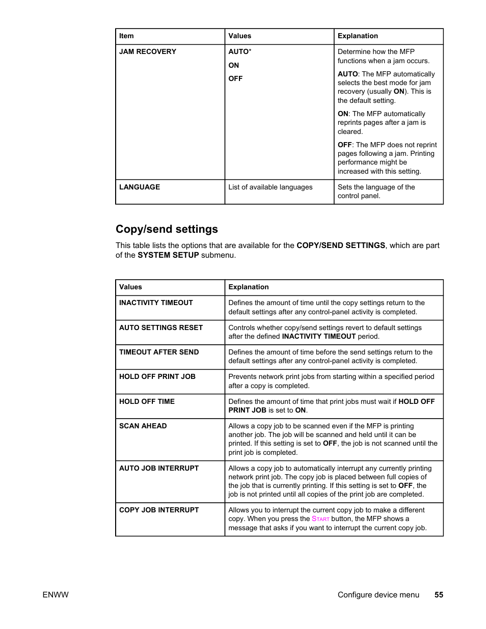 Copy/send settings | HP LaserJet 4345 Multifunction Printer series User Manual | Page 69 / 324