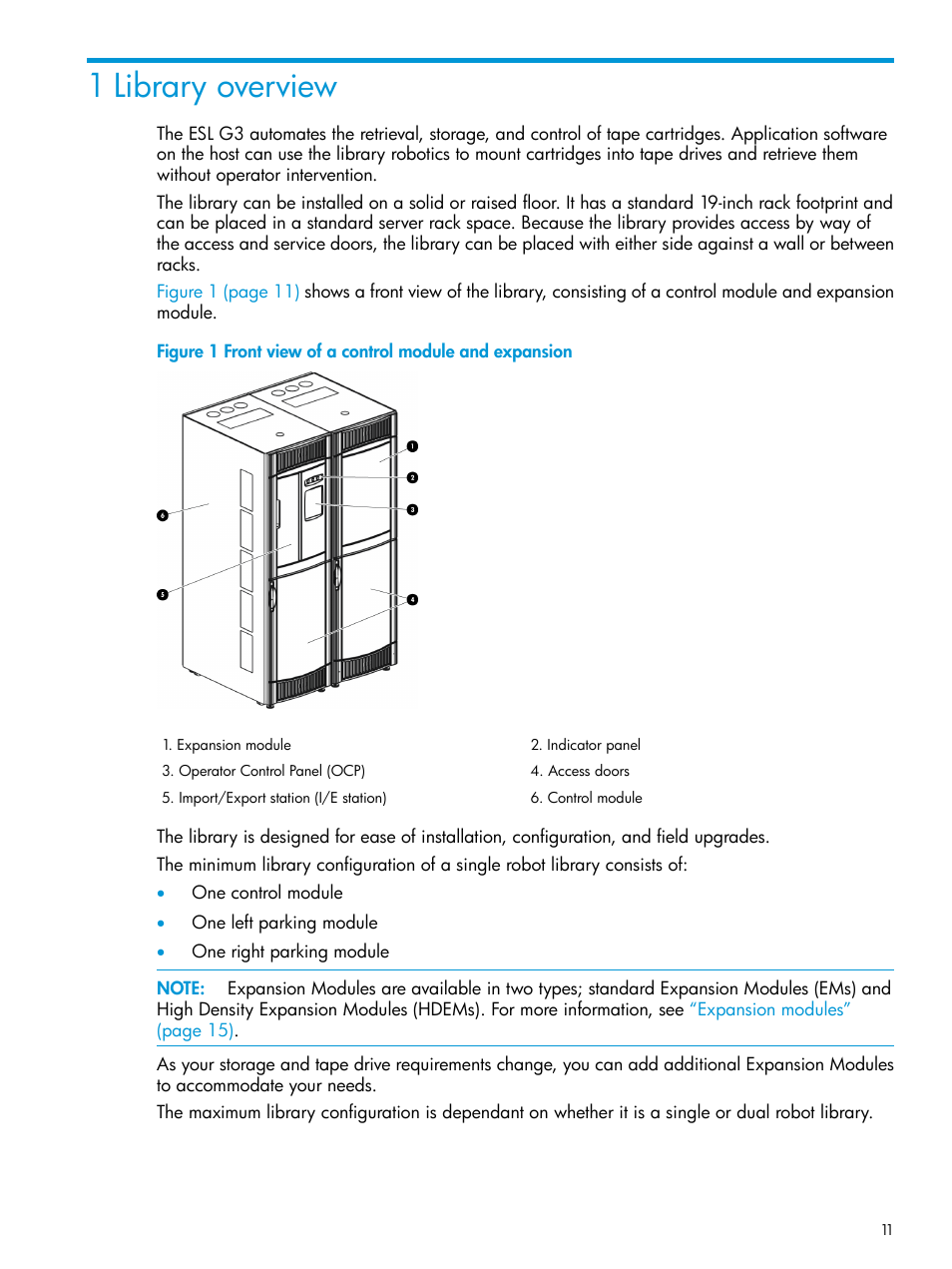 1 library overview | HP StoreEver ESL G3 Tape Libraries User Manual | Page 11 / 267