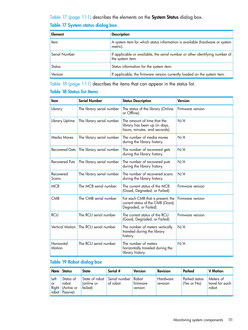 HP StoreEver ESL G3 Tape Libraries User Manual | Page 111 / 267