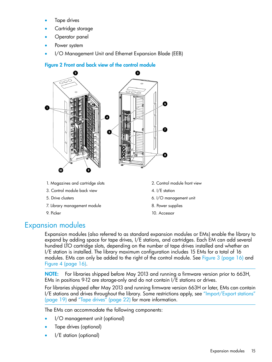 Expansion modules | HP StoreEver ESL G3 Tape Libraries User Manual | Page 15 / 267