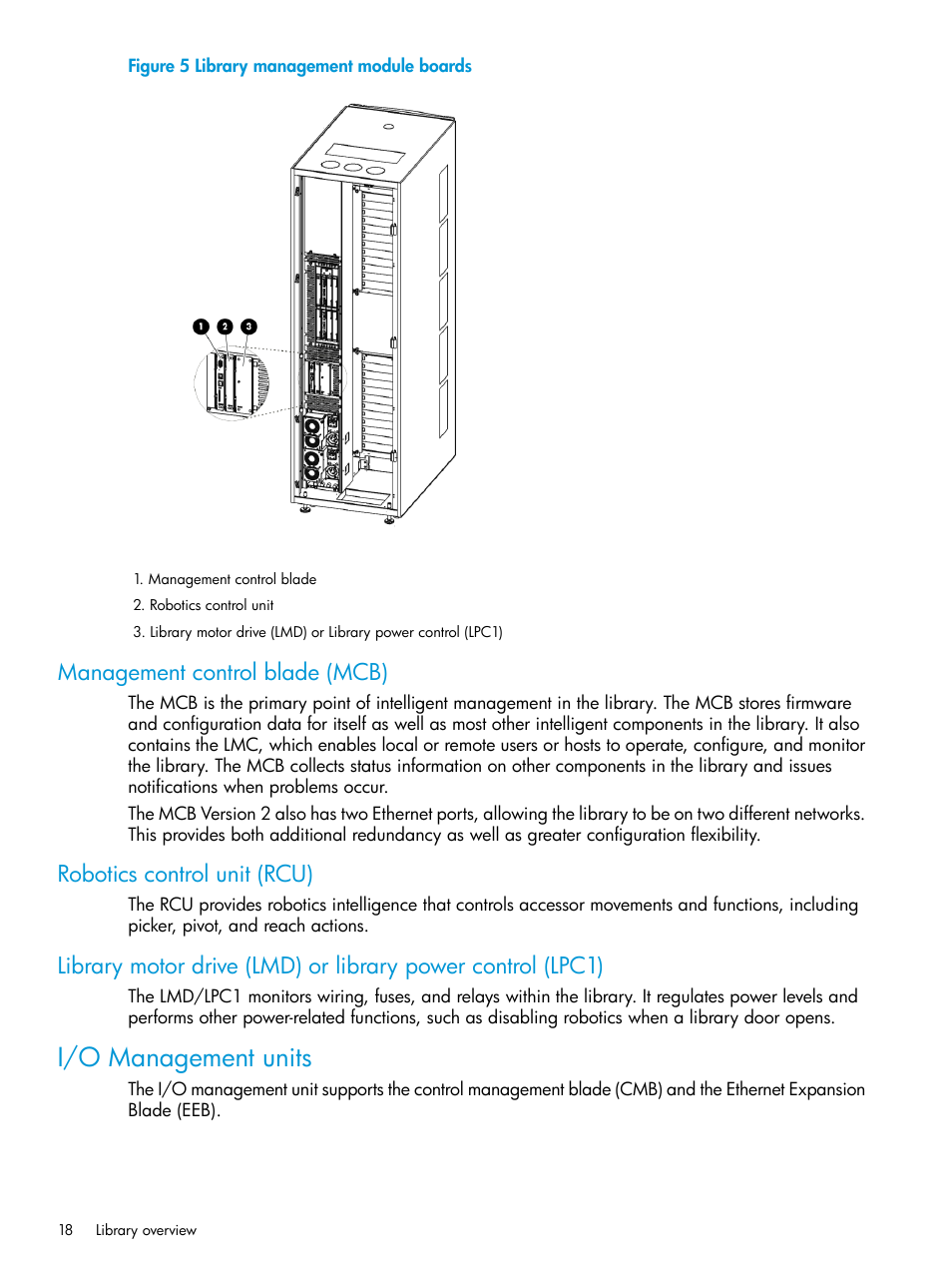 Management control blade (mcb), Robotics control unit (rcu), I/o management units | HP StoreEver ESL G3 Tape Libraries User Manual | Page 18 / 267