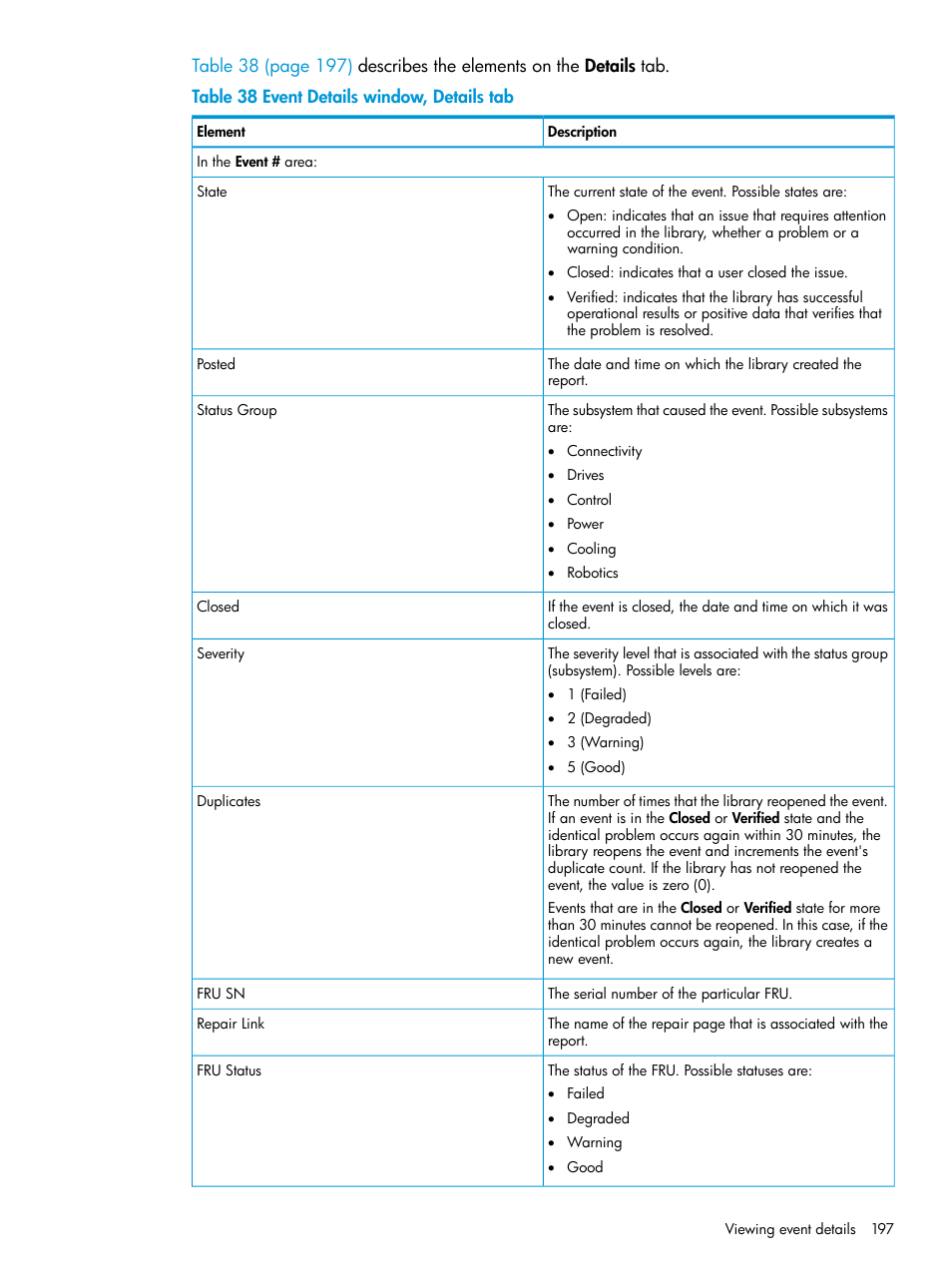 HP StoreEver ESL G3 Tape Libraries User Manual | Page 197 / 267