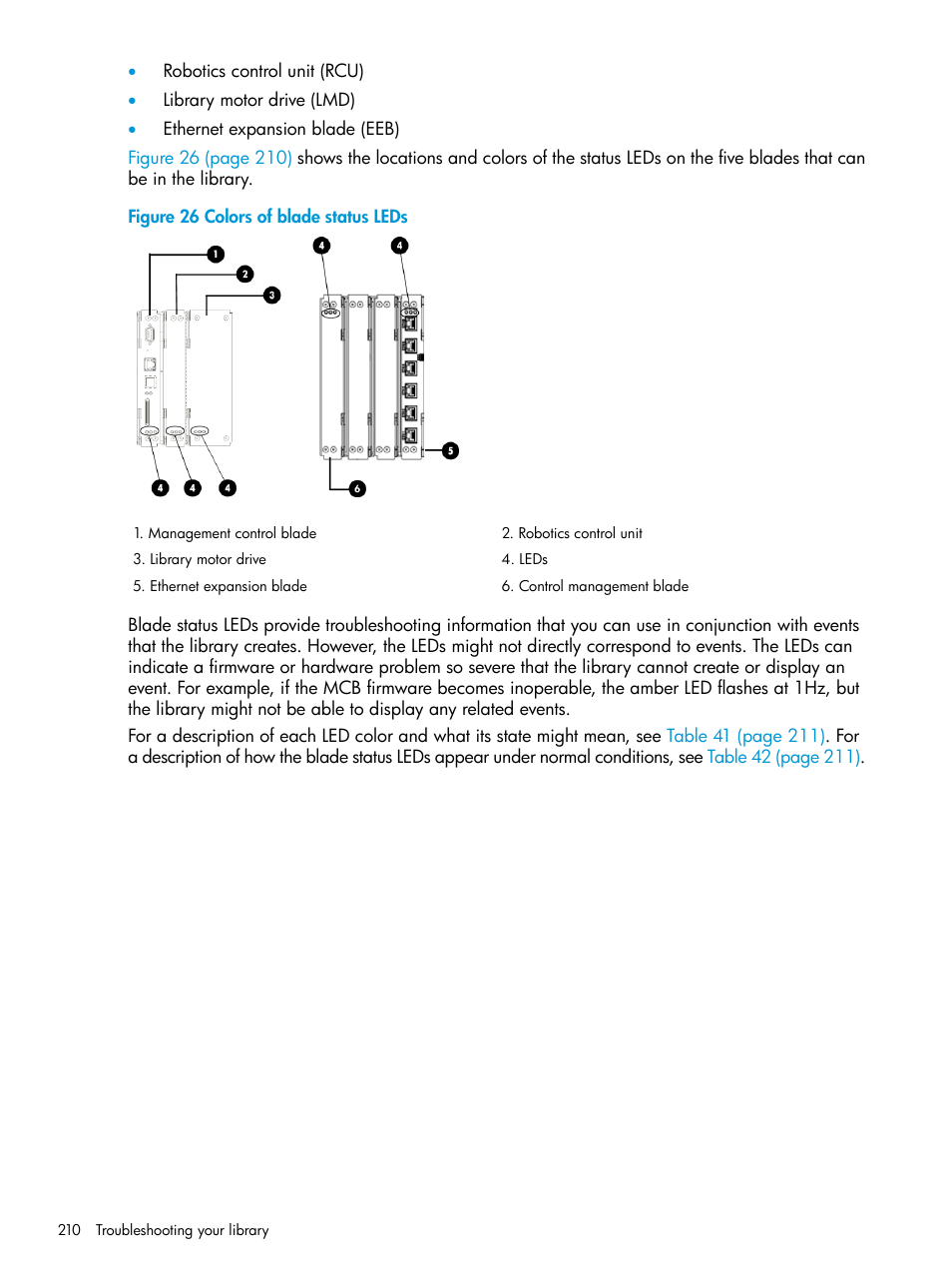 HP StoreEver ESL G3 Tape Libraries User Manual | Page 210 / 267