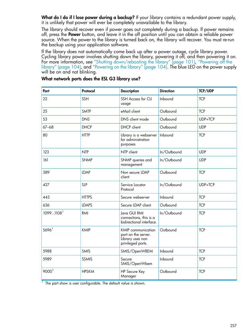 HP StoreEver ESL G3 Tape Libraries User Manual | Page 257 / 267