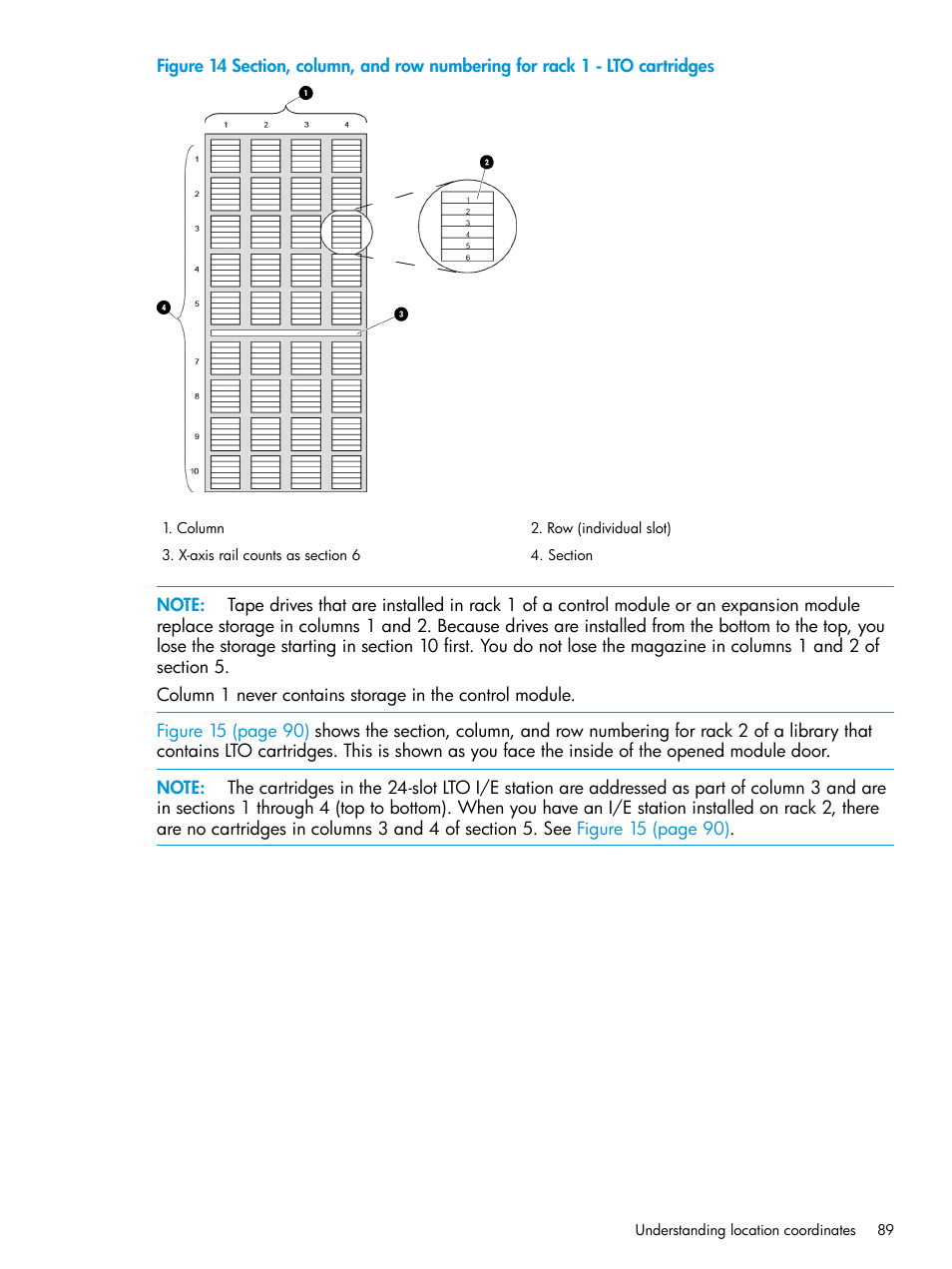 HP StoreEver ESL G3 Tape Libraries User Manual | Page 89 / 267