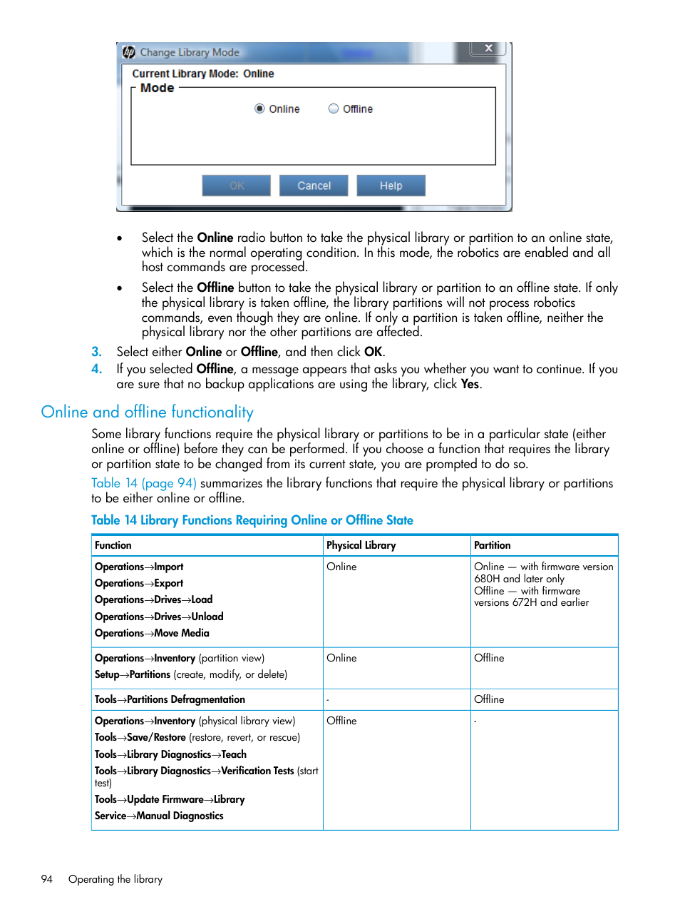 Online and offline functionality | HP StoreEver ESL G3 Tape Libraries User Manual | Page 94 / 267